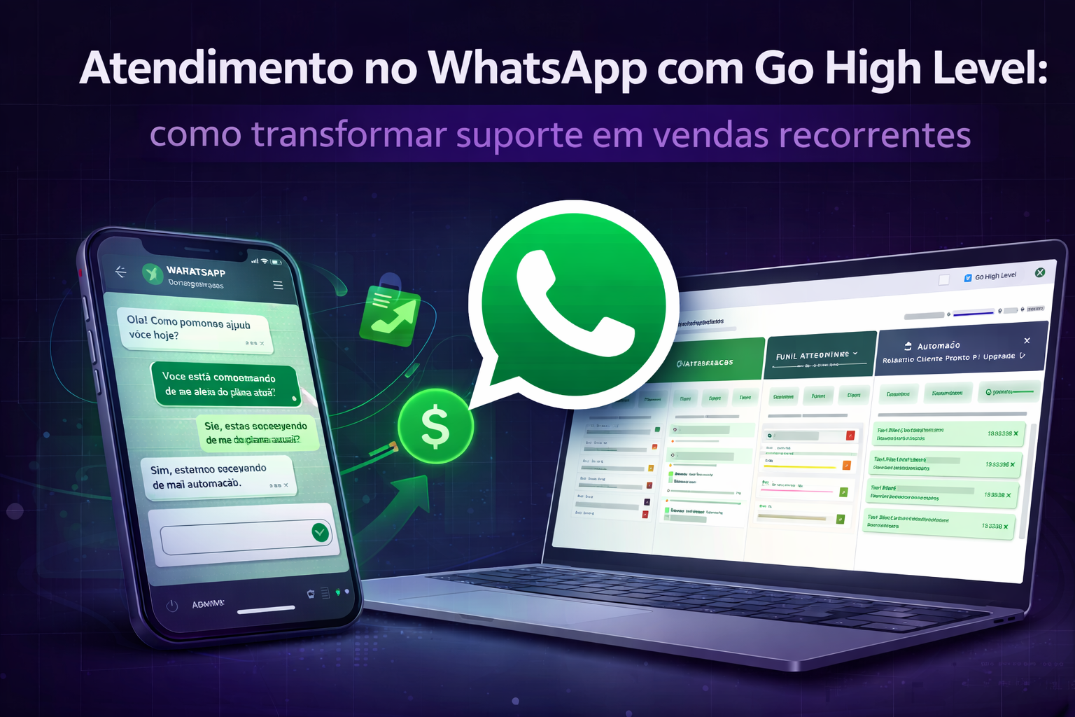 Ilustração mostrando um celular com conversa no WhatsApp ao lado de um notebook com painel do Go High Level, conectados por um grande ícone do WhatsApp e símbolo de dinheiro, representando atendimento via WhatsApp com Go High Level gerando vendas recorrentes.