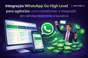 Banner digital mostrando computador com funil do Go High Level, celular com conversa no WhatsApp, ícone do WhatsApp ao centro e um empresário comemorando ao lado de pilhas de dinheiro, representando a integração WhatsApp Go High Level para agências como serviço recorrente e lucrativo.