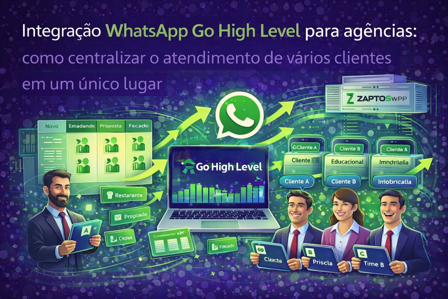 Ilustração digital mostrando a integração WhatsApp Go High Level para agências, com painel central de atendimento, múltiplos clientes organizados e logo da ZaptosWPP destacando a centralização das conversas.